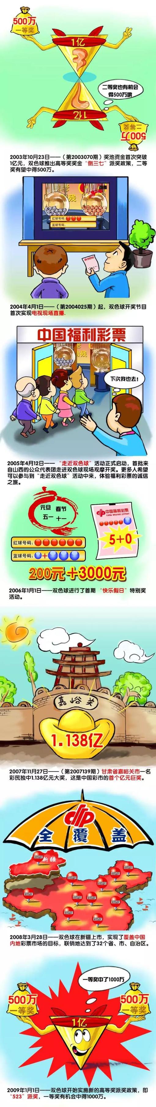 所以，没有，我要向他们的主教练、教练组以及他们的表现送上赞扬。
